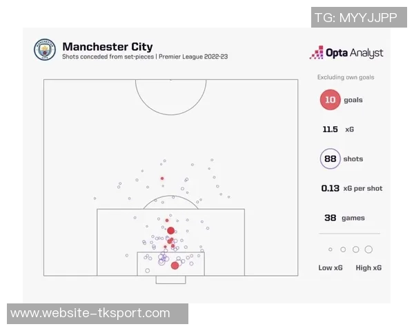 曼联对阵曼城的精彩对决美国直播时间及观看方式详解