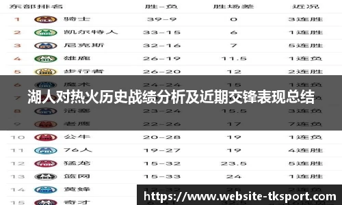 湖人对热火历史战绩分析及近期交锋表现总结