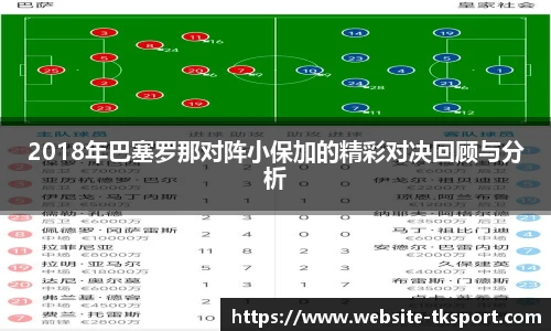 2018年巴塞罗那对阵小保加的精彩对决回顾与分析